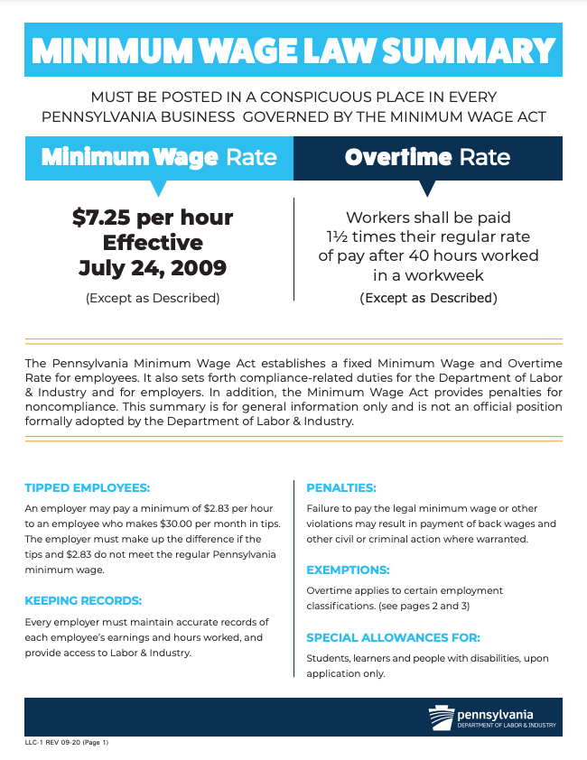minimum wage law 8.5x11 poster