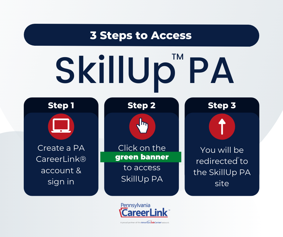 Steps to sign-up for SkillUp PA (Facebook size)