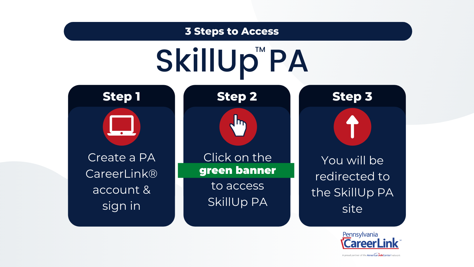 Steps to sign-up for SkillUp PA (Twitter size)